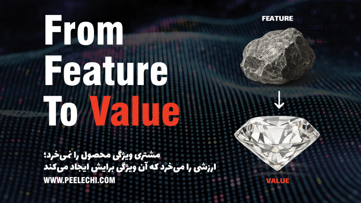 from feature to value