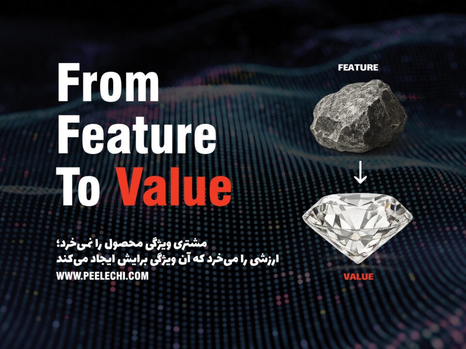 from feature to value