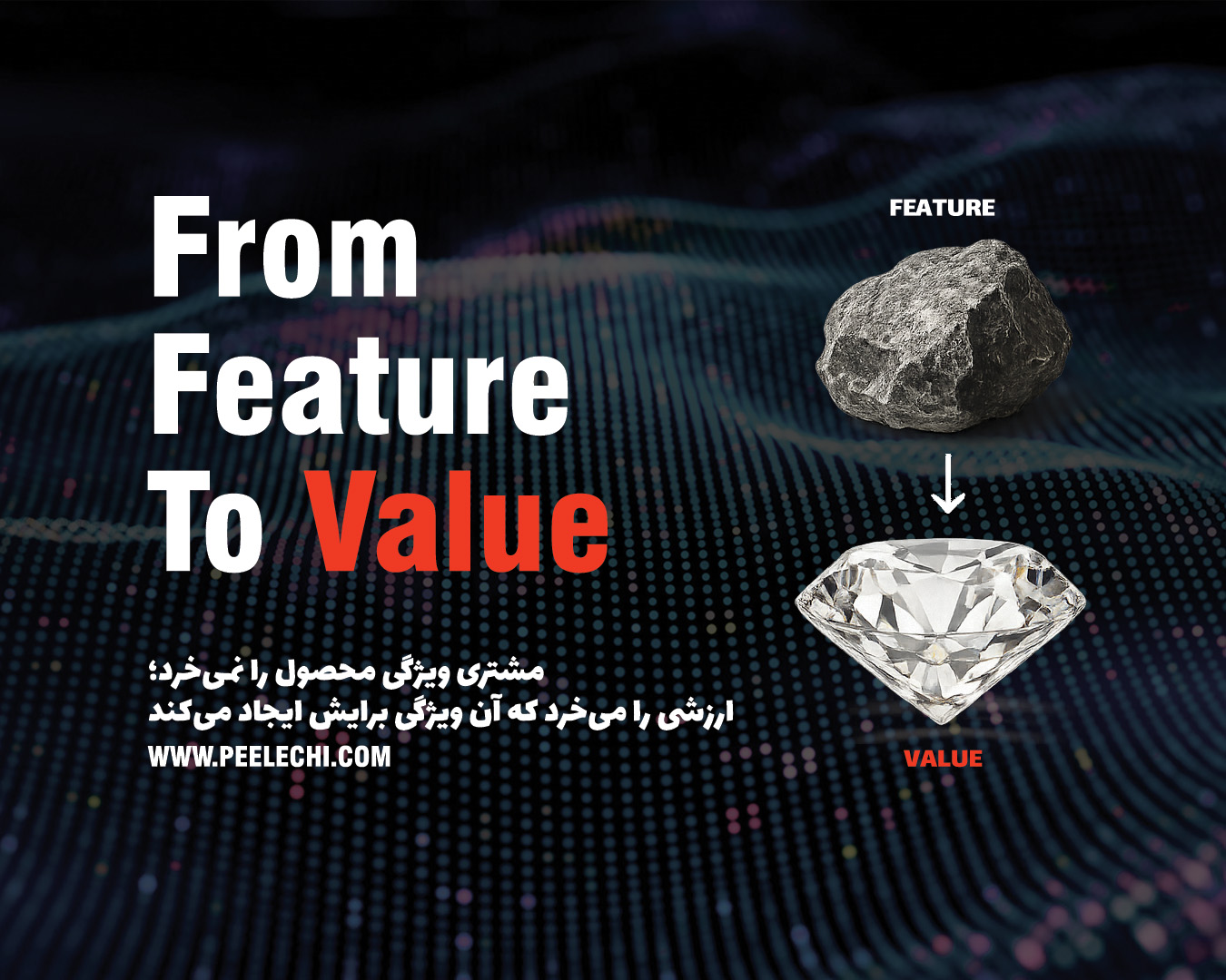 from feature to value